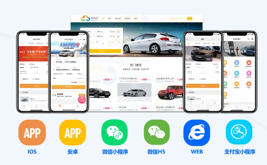 怎么选择汽车租赁管理系统，它的优势有哪些？