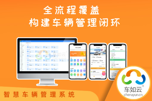 车如云车辆租赁管理系统，租赁行业的发展与挑战