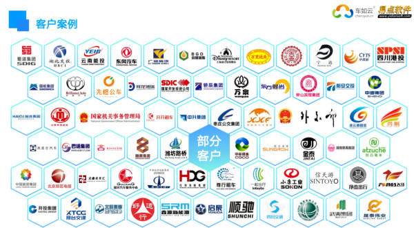 车如云以ISO27001为基石，筑牢车辆租赁管理系统信息安全防线