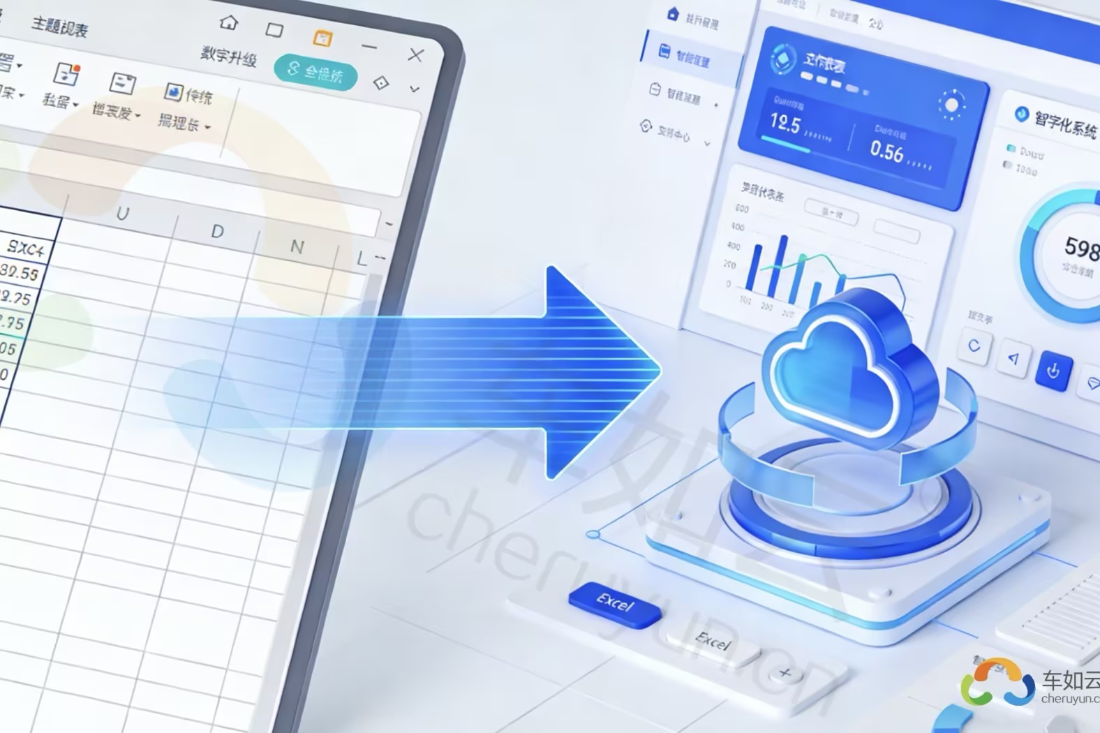 从 Excel 到智能系统：租车公司数字化升级的完整步骤