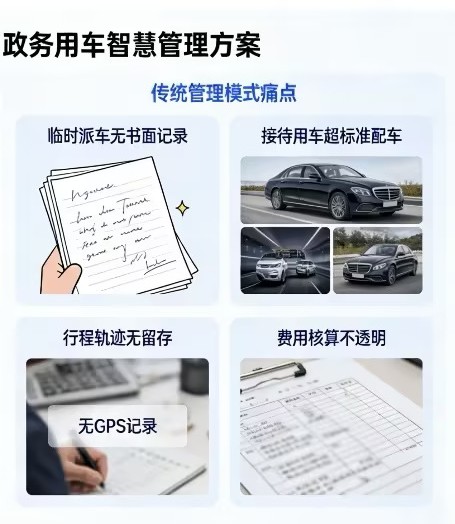 公务用车乱？费用不透明？车辆管理系统来祝您解决管理问题