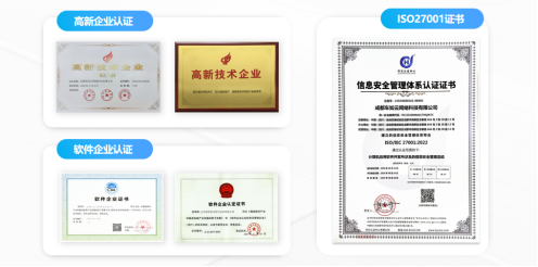 喜讯！车如云再次通过ISO9001认证